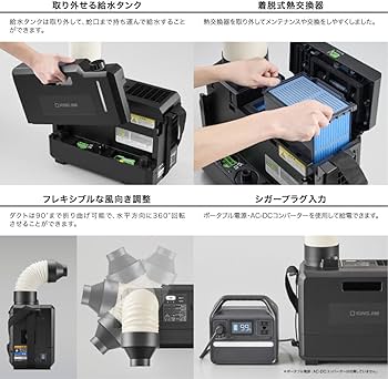 Amazon.co.jp: キングジム 排気が熱くないポ－タブルスポットクーラー