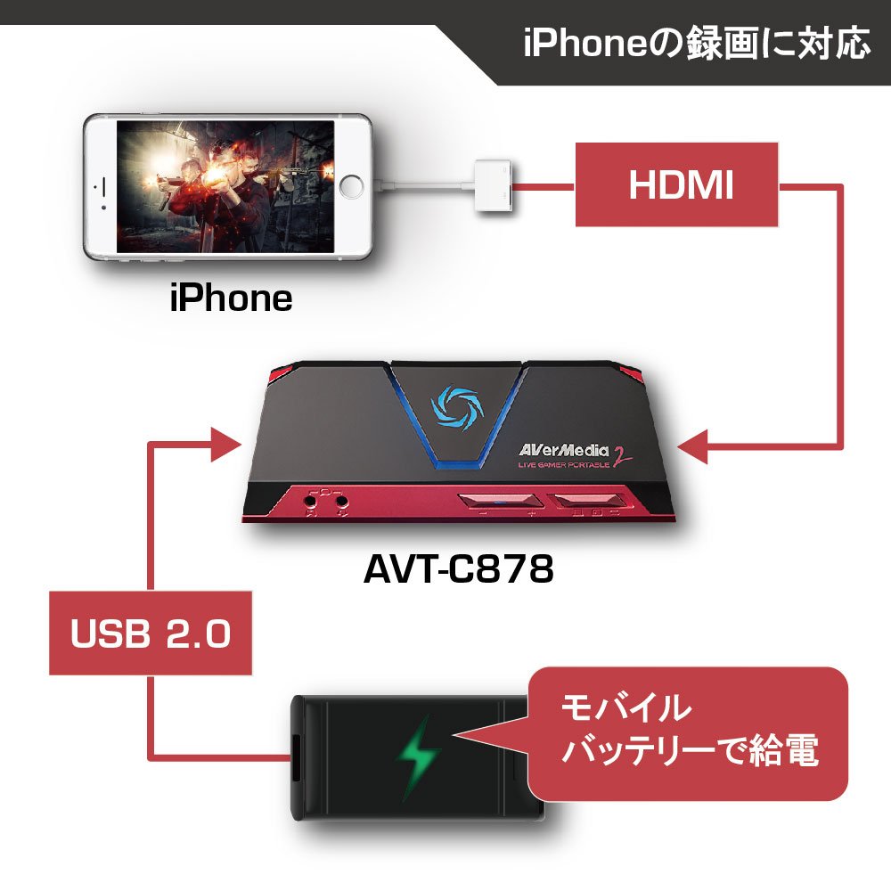 Amazon | AVerMedia Live Gamer Portable 2 AVT-C878 ゲームの録画