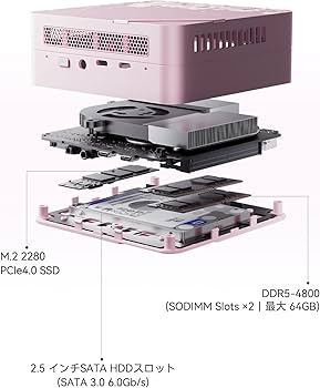 Amazon.co.jp: MINISFORUM Elitemini B550 ミニPC AMD Ryzen 7 PRO