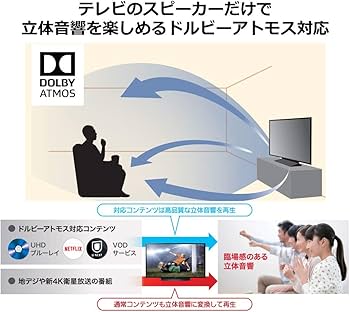 Amazon | パナソニック 49V型 4Kダブルチューナー内蔵 液晶 テレビ