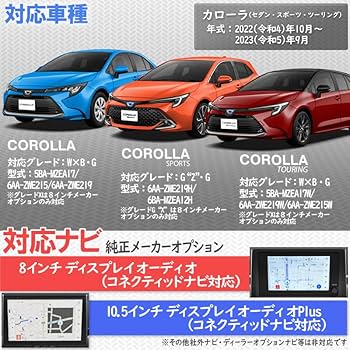 Amazon | エンラージ商事 カローラ/カローラスポーツ/カローラ