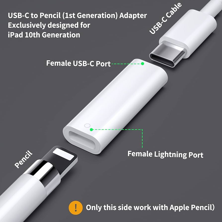 Amazon.com: 2 Pack Pencil Adapters for Apple Pencil 1st Gen/iPad
