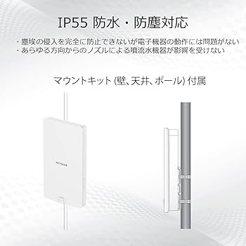Amazon.co.jp: 【正規品】 ネットギア NETGEAR 屋外用/屋内用 無線LAN