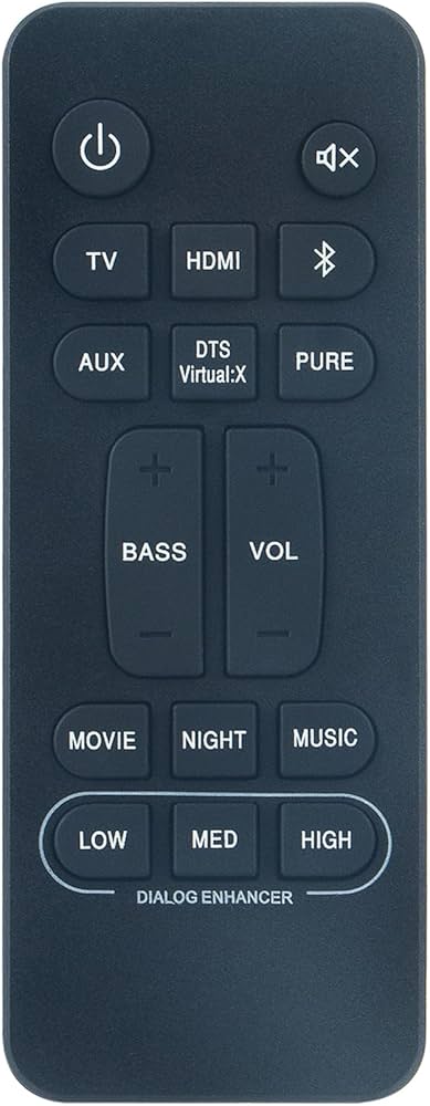 Amazon.com: RC-1236 Replacement Remote Control Applicable for