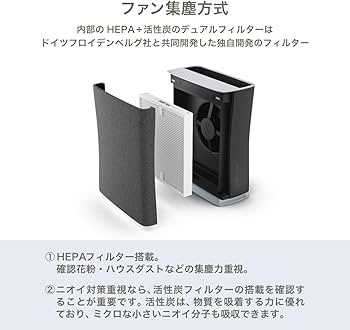 Amazon.co.jp: 【公式】Stadler Form 空気清浄機 Roger 2.0 ブラック