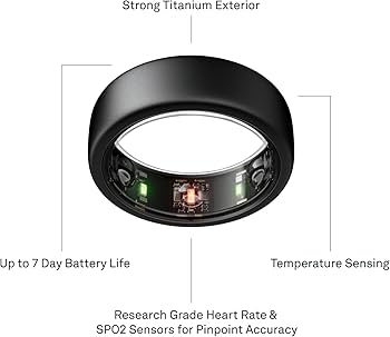 Amazon.com: Oura Ring Gen3 Horizon - Stealth - Size 11 - Smart