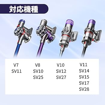 Amazon | ダイソン Dyson 掃除機 互換 ミニモーターヘッド 交換 ヘッド