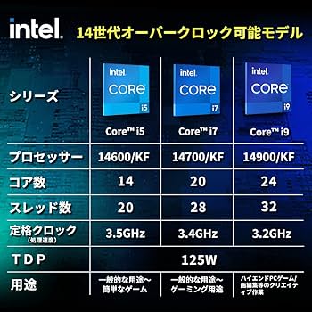 Amazon | 【Amazon.co.jp限定】Intel CPU Corei9-14900KF 第14世代 Gfx