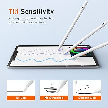 Amazon.in: Buy Pencil for Apple iPad 9th 10th Generation, 10mins