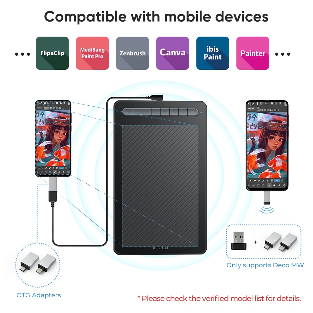 Amazon.com: XP-PEN Deco MW Bluetooth Computer Graphic Tablet 8x5