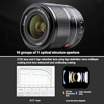 Amazon.co.jp: Viltrox 23mm f1.4 大口径 単焦点レンズ STM ノイズレス