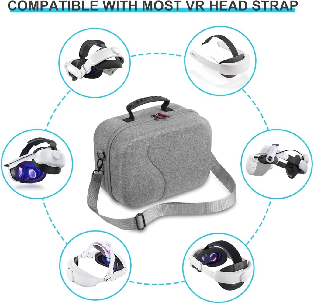 Amazon.co.jp: Meta Quest 3用キャリーケース BOBOVR M3 Pro/Kiwi