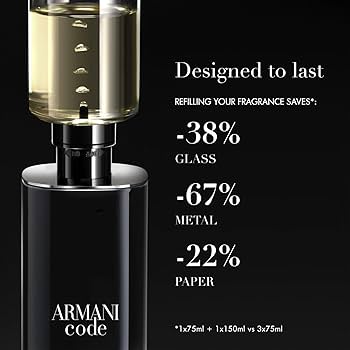 Amazon | Giorgio Armani Armani Code for Men - 4.2 oz EDT Spray