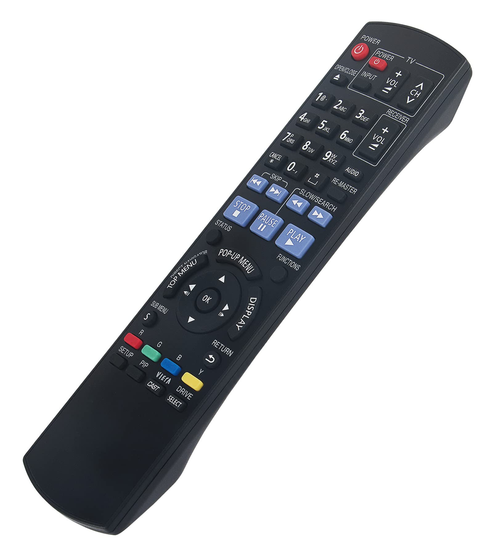 Amazon.com: N2QAYB000378 Replaced Remote Control fit for Panasonic