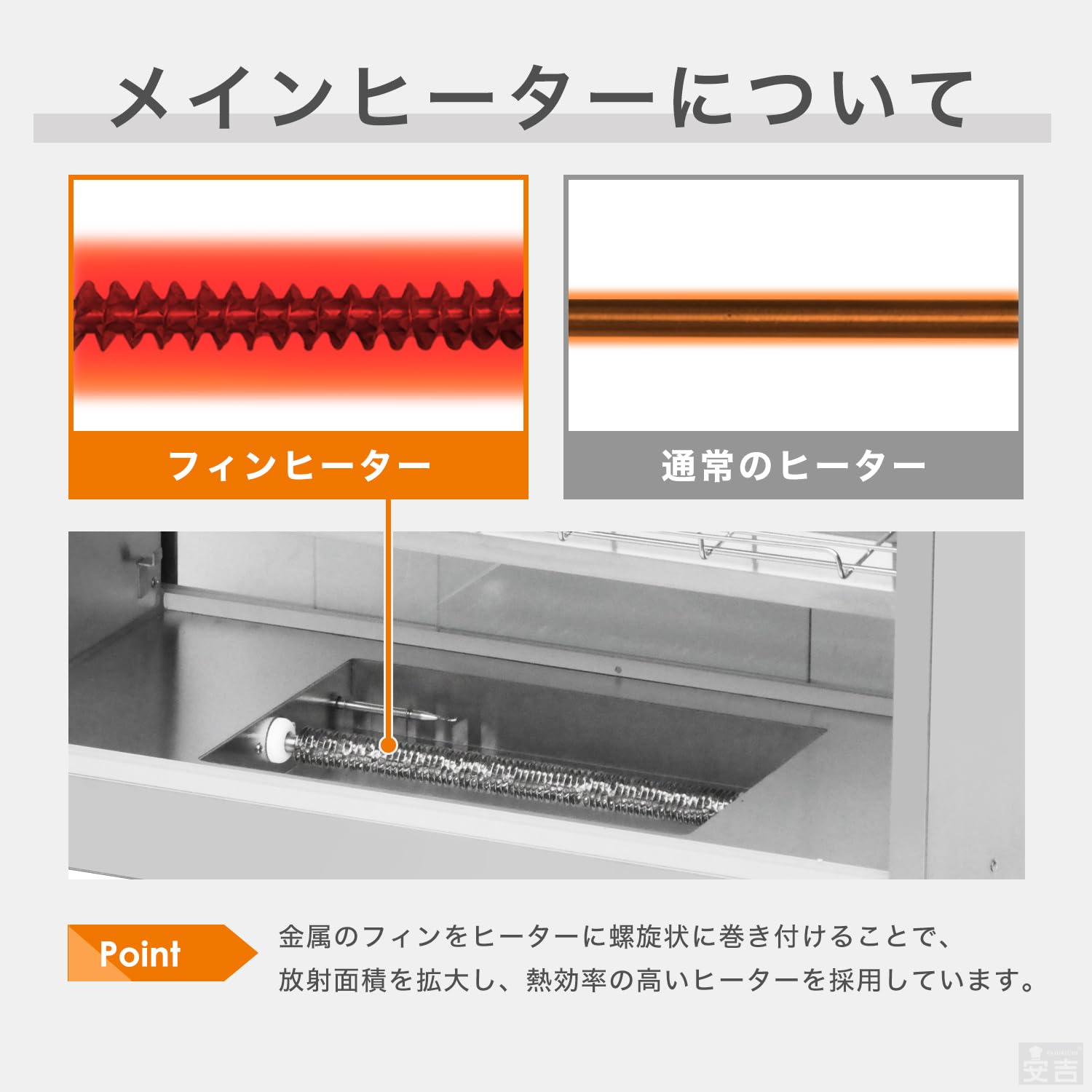 Amazon | 業務用ホットショーケース PRO-4WSE | 株式会社 安吉 | 冷蔵