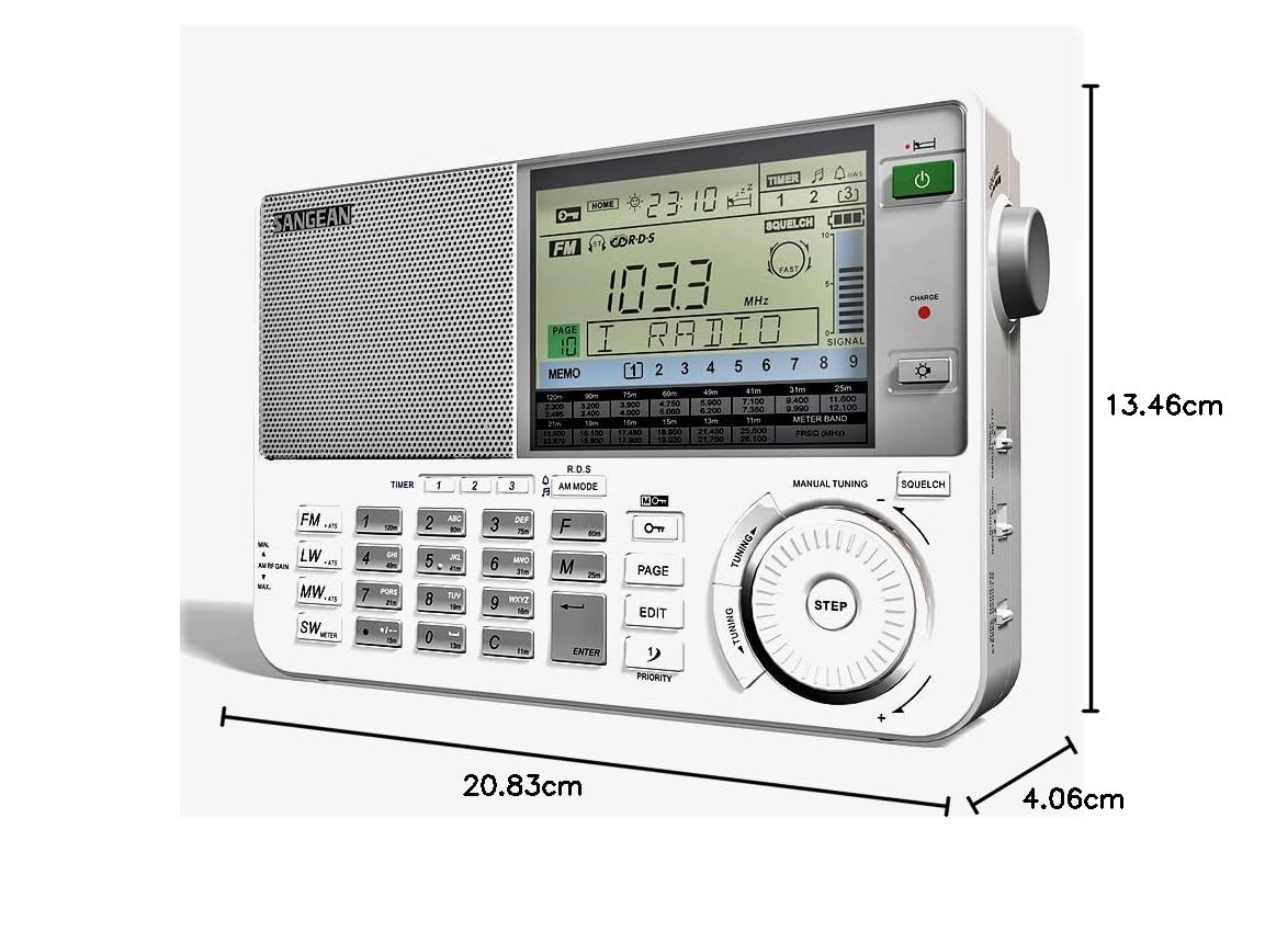 Amazon | Sangean ATS-909X (白) FM76-108MHz 100VACアダプター 日本語