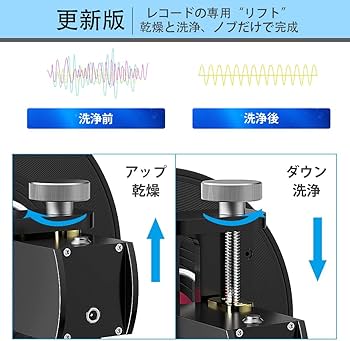 Amazon.co.jp: WEWU 超音波洗浄機 レコード クリーナー セット