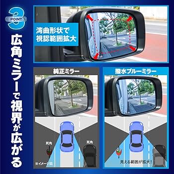 Amazon | [HYNESS] ホンダ用 ステップワゴン/ステップワゴンスパーダ