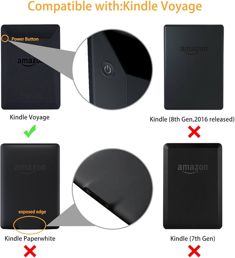 Amazon.com: WALNEW New Origami Case Cover for Amazon Kindle Voyage