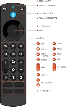 Amazon | Kindsion 音声認識リモコン Pro リモートファインダー機能
