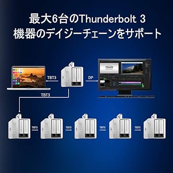 Amazon.co.jp: TERRAMASTER TD2 Thunderbolt3 ストレージ 超高速 大