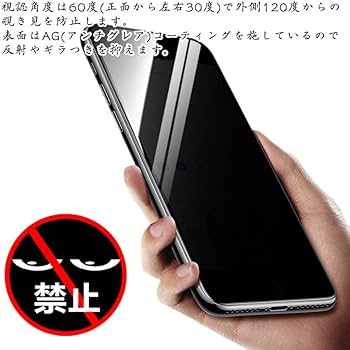 Amazon | VacFun 覗き見防止フィルム ， Sony ソニー Cyber-shot DSC