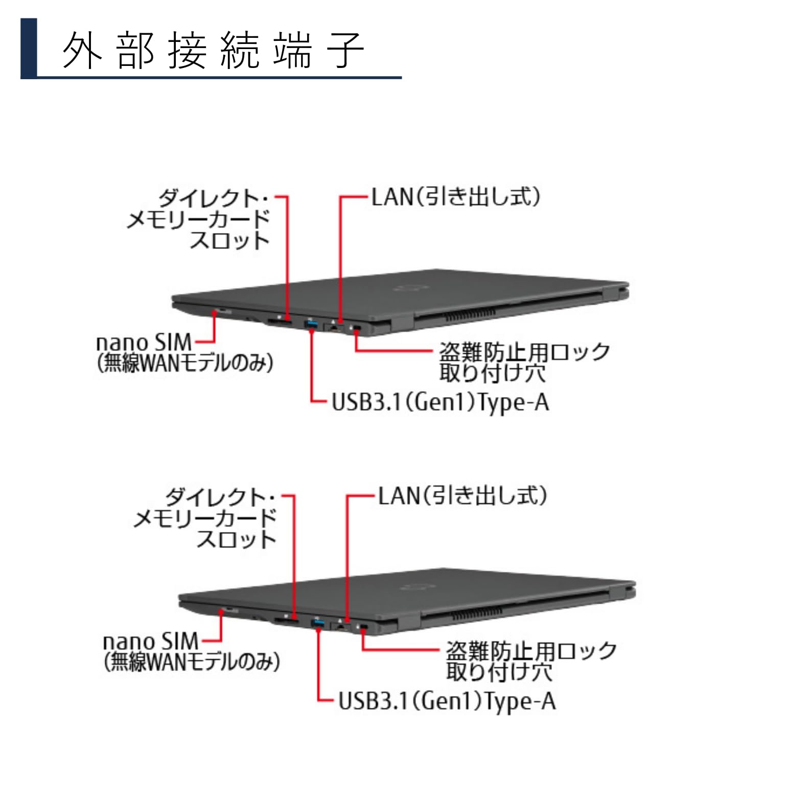Amazon.co.jp: 【整備済み品】ノートパソコン LIFEBOOK U939/B FUJITSU
