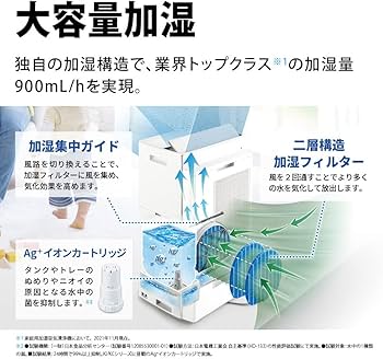 Amazon.co.jp: シャープ 加湿 空気清浄機 KI-PX75-T プラズマ