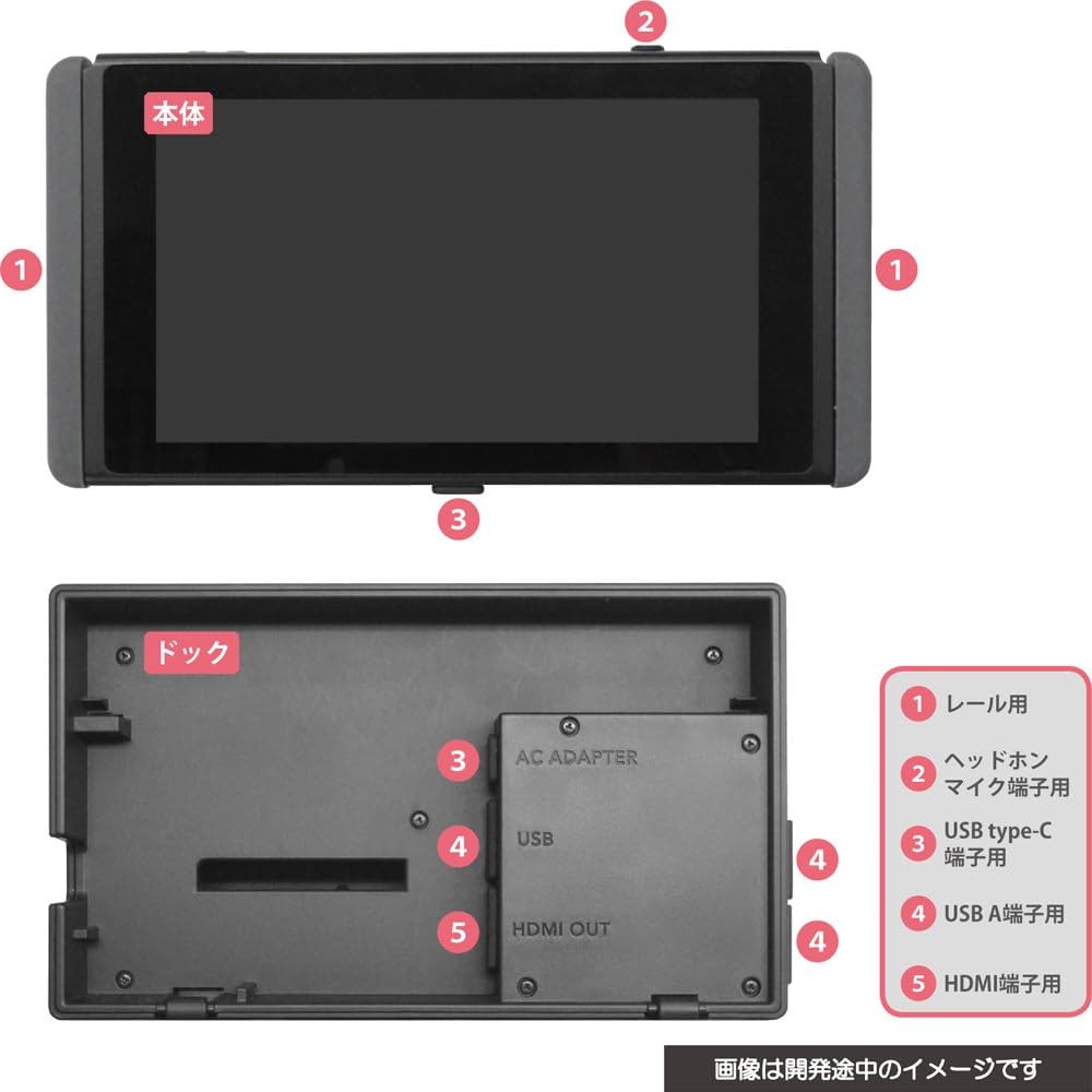 Amazon.co.jp: CYBER ・ ポートキャップセット ( SWITCH 用) ブラック