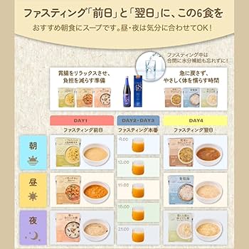 Amazon.co.jp: リムイット48PLUSのファスティングをサポートする前後食