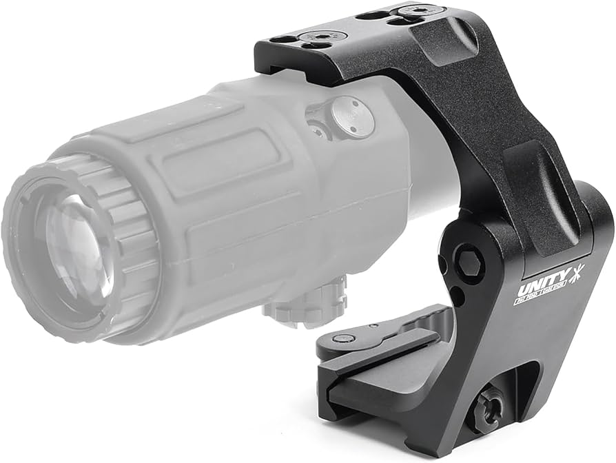 Amazon | 【QIRUIMY】 UNタイプ FAST FTC OMNI Magnifier Mount G33