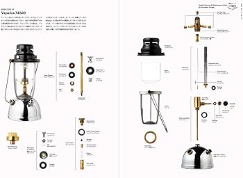 Amazon.co.jp: ヴィンテージ・キャンプグッズ・コレクタブル・ブック
