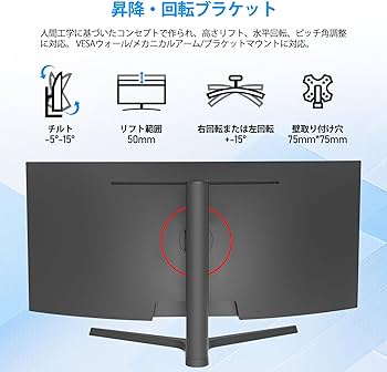 Amazon.co.jp: AESNO 34インチゲーミングモニター UWQHD(3440*1440