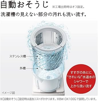Amazon | 日立 タテ型洗濯乾燥機 ビートウォッシュ 本体日本製 洗濯8kg