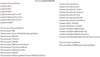 Amazon.co.jp: CronusMax Drive Hub Logitech Fanatec Thrustmaster