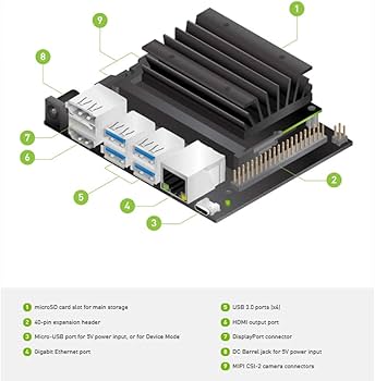 Amazon.co.jp: NVIDIA Jetson Nano 開発者キット : パソコン・周辺機器