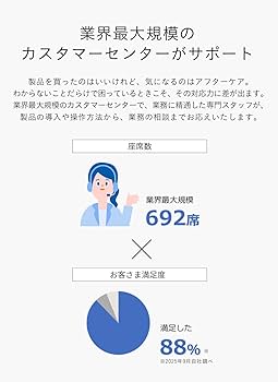 Amazon.co.jp: やよいの青色申告 26 通常版《令和7年分確定申告対応