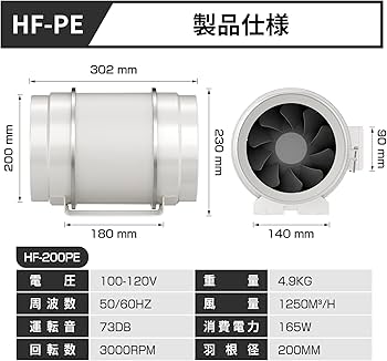 Amazon | Hon&Guan ダクトファン 200mm インバータダクトファン 【イン