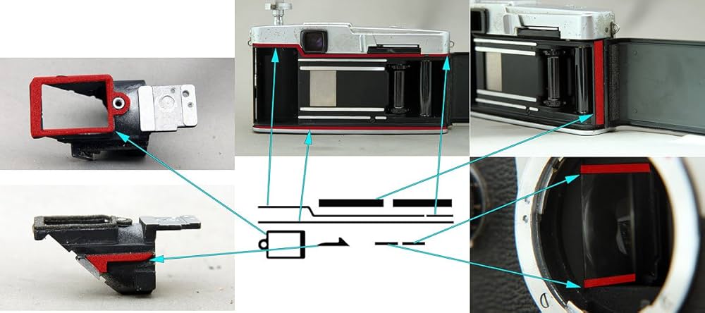 Amazon | Olympus Pen F/FT用モルト貼り替えキット | カメラ用