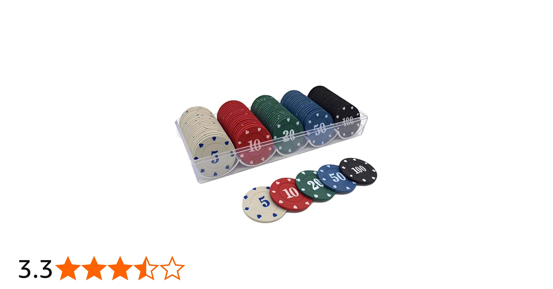 Amazon | Copeflap カジノチップ 100枚 カジノチップセット ポーカー