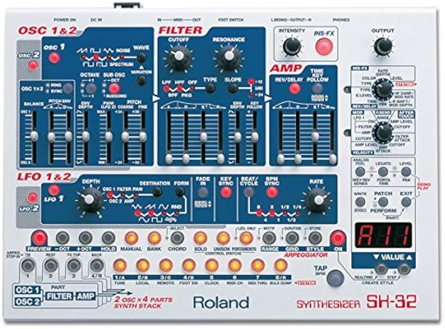 Amazon.co.jp: Roland SH-32 ヴィンテージシンセサイザー ローランド