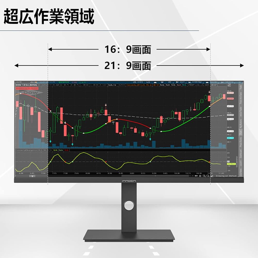 Amazon.co.jp: モニター INNOCN 34C1Q 2K 34 インチ 75Hz 4Ms ウルトラ