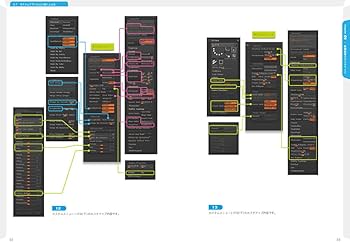 ZBrushフィギュア制作の教科書 | 榊馨 |本 | 通販 | Amazon