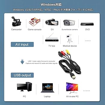 Amazon.co.jp: USB2.0 ビデオキャプチャー 1920×1080p 1080P対応
