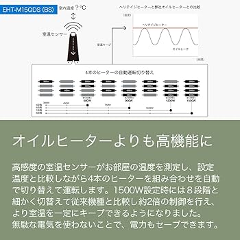 Amazon.co.jp: オカダGAJ ヘリテイジヒーター ユーレックス(eureks