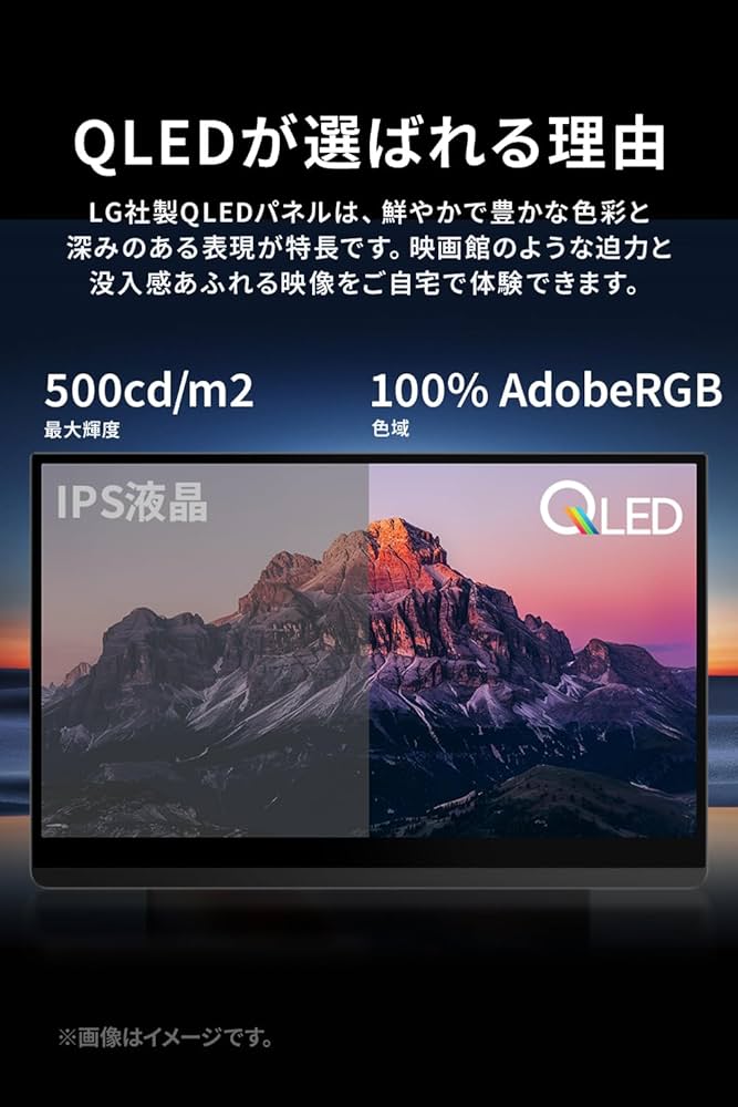 Amazon.co.jp: EHOMEWEI LQ-160PU Mobile Monitor, 16 Inches, 4K 3840