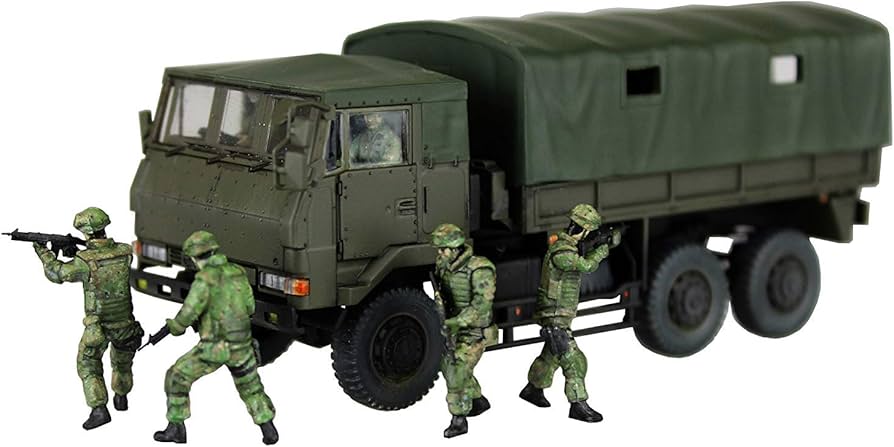Amazon | 青島文化教材社(AOSHIMA) 1/72 ミリタリーモデルシリーズ No