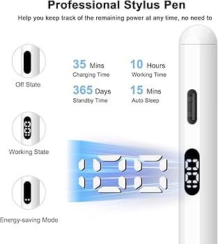 Amazon.com: iPencil 2nd Generation, Pencil for iPad with Palm