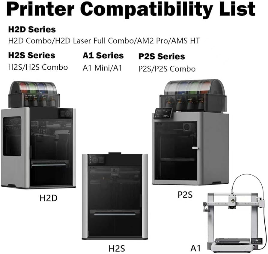 HzdaDeve 2 Pack 0.2MM P2S/H2D/H2S/A1/A1 Mini Combo Hotend Print