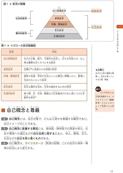 介護福祉士国家試験受験ワークブック2026下 | 中央法規介護福祉士受験